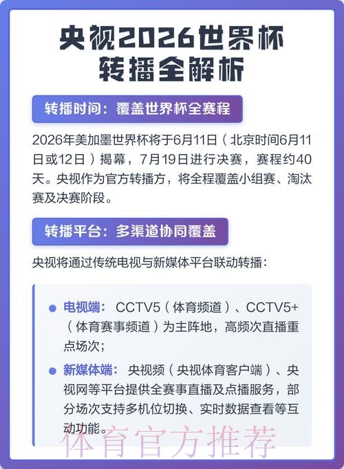 深度解析：2026世界杯直播全攻略